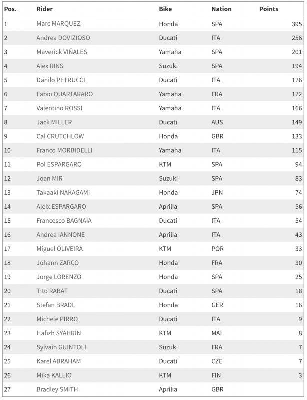 Zrzut ekranu 2019-11-4 o 21.13.31.png