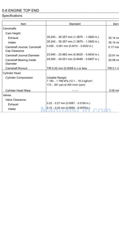 ZZR14 Kompresja manual.jpg