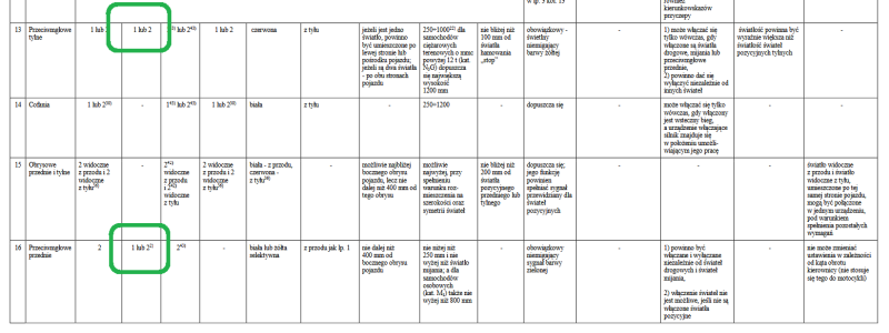 przeciwmgłowe motocykl.JPG